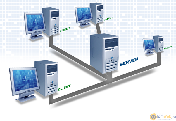 Kỹ thuật máy chủ máy khách là gì ?
