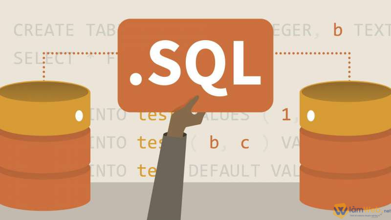 Mô hình cơ sở dữ liệu ngôn ngữ SQL. 