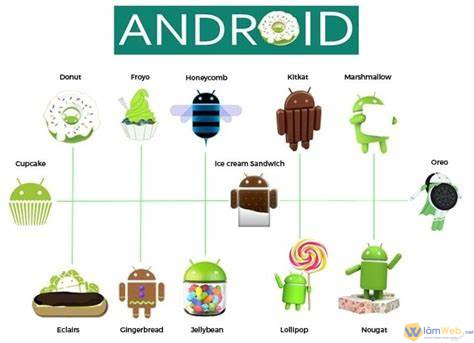 Hệ điều hành Android cần khắc phục nhiều nhược điểm sau khi đưa vào thực tế sử dụng.