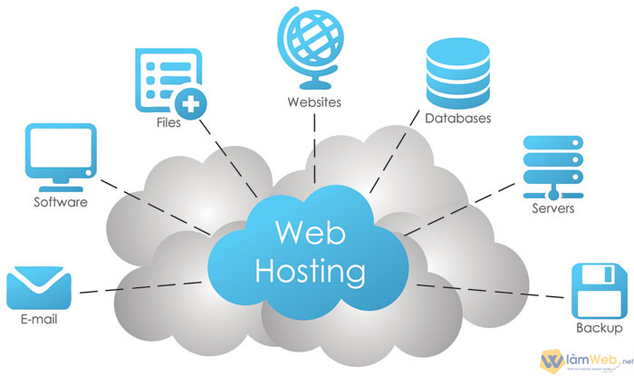 Mỗi loại hình dịch vụ web hosting đều có những ưu nhược điểm khác nhau để người dùng lựa chọn.