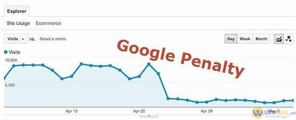 Website bị Google phạt sẽ gặp một số rắc rối về lượng truy cập và thứ hạng trên Google tìm kiếm